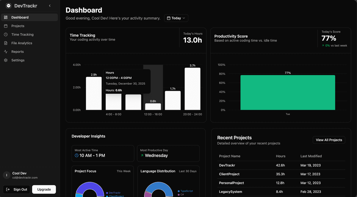 DevTrackr – Automatic Time Tracking for Developers | VS Code, JetBrains
